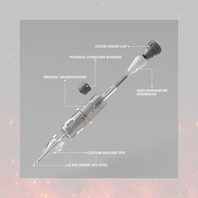 Load image into Gallery viewer, Inferno-Ink Thalor Bugpin Curved Magnum Tattoo Cartridge Needles – Box of 20
